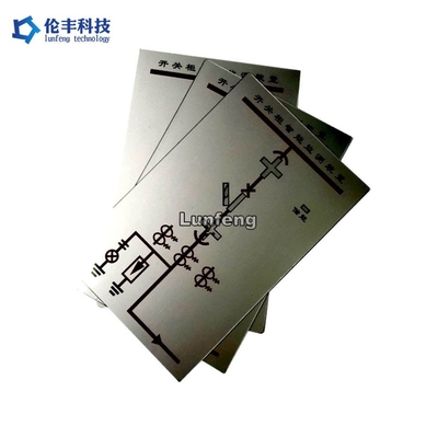 Giá tốt. Thẻ hiển thị LCD công nghiệp với cửa sổ trong suốt trực tuyến